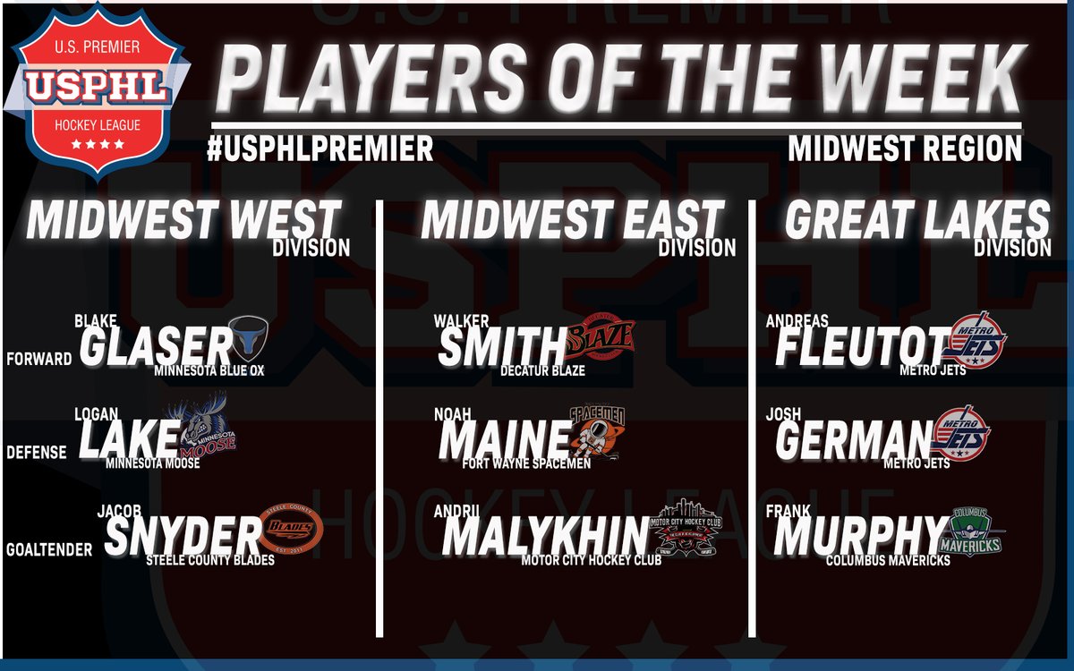 USPHL's tweet photo. Congratulations to our first #USPHLPremier #PlayersOfTheWeek representing the Midwest Region. 
Best of luck to all of these players going forward through the rest of the season!

Full Story:
https://t.co/aUyibYusBV https://t.co/dONopflMyp
