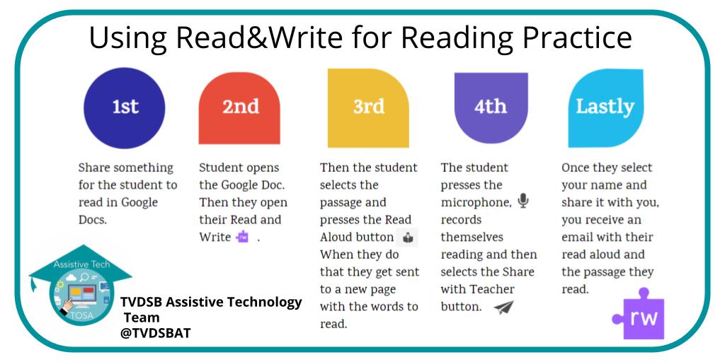 TVDSBAT's tweet image. Digital running records!  Select text and orally record with a few clicks. Students can send easily send their recording to their teacher.  #GoodForAllTech