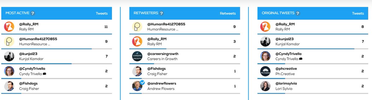 Kunjal Kamdar tweet media