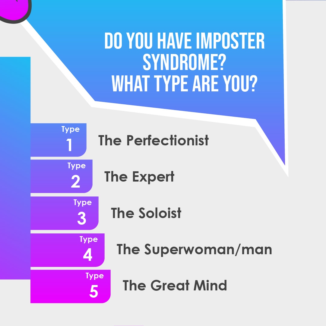 alphacrewstudio's tweet photo. The Perfectionist: “My work must always be A+”
The Expert: “If I were smart, I’d know everything I need to know to do this”
The Soloist: “True competence is doing everything by myself”
The Superwoman/man: “I would be able to do it all, and do it well” https://t.co/8SA2gCbAjI