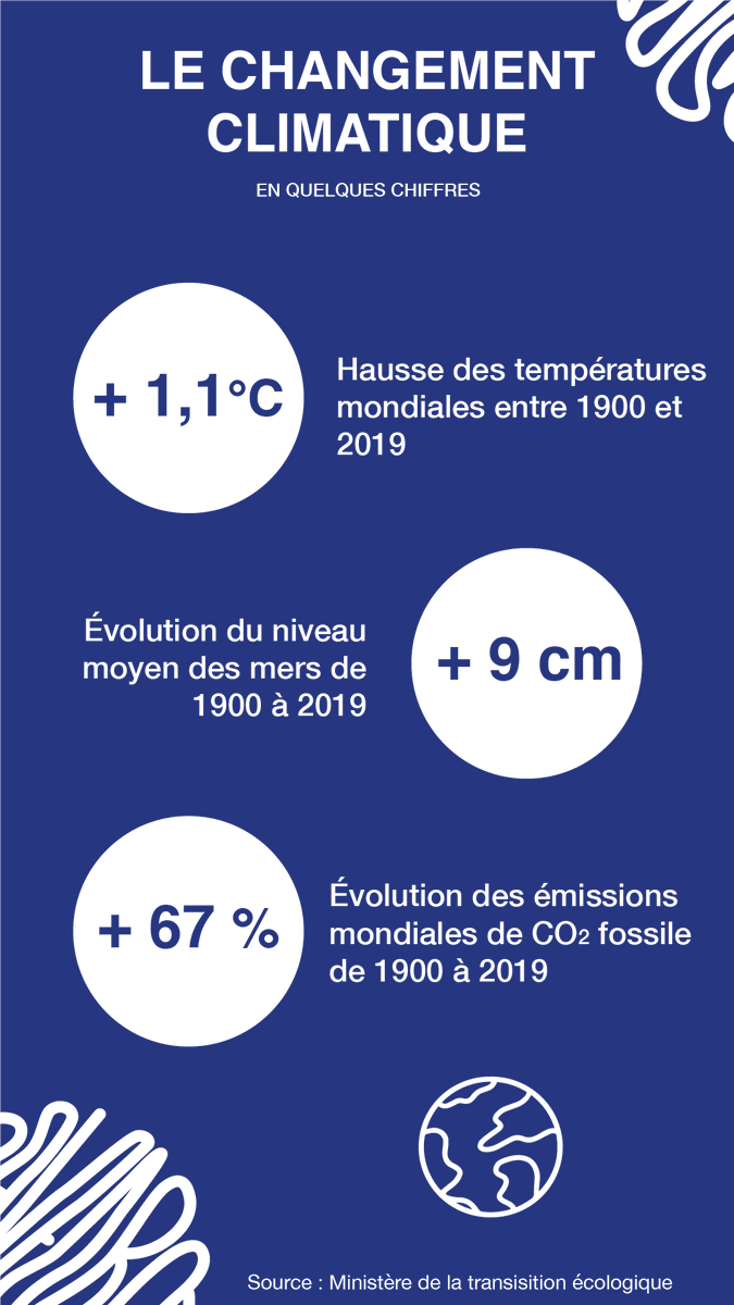 pavenrod's tweet photo. JOURNÉE MONDIALE DU CLIMAT 🏞 
L'objectif de PAVENROD est de mettre en place une production éco-responsable afin de diminuer notre impact environnemental et de VOUS faire participer à ce mouvement en consommant de manière responsable à travers nos produits. https://t.co/DGwxLInS5u