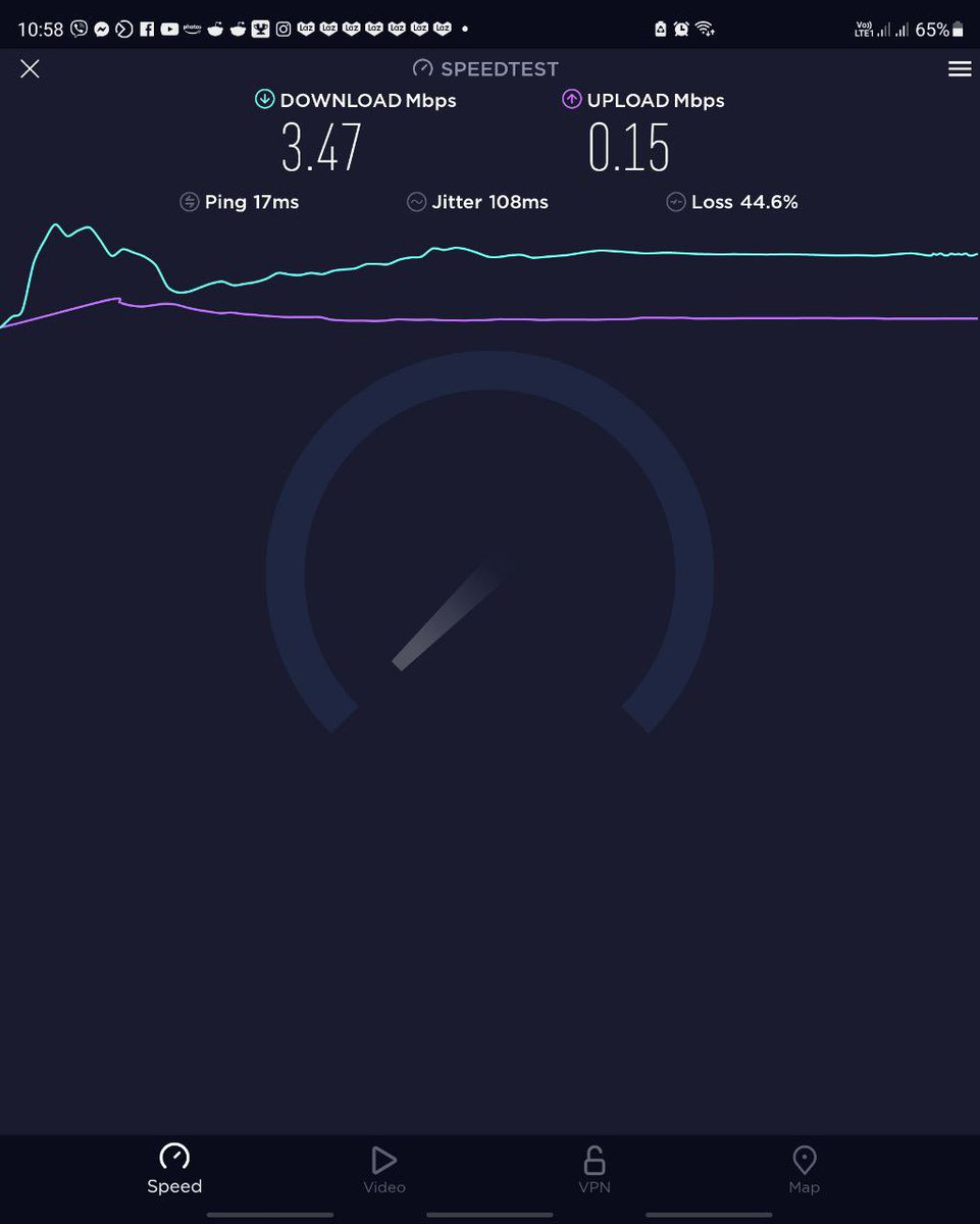 jallim's tweet photo. @SKYserves This kind of speed. Dial up days. https://t.co/DQqofc7Qzb