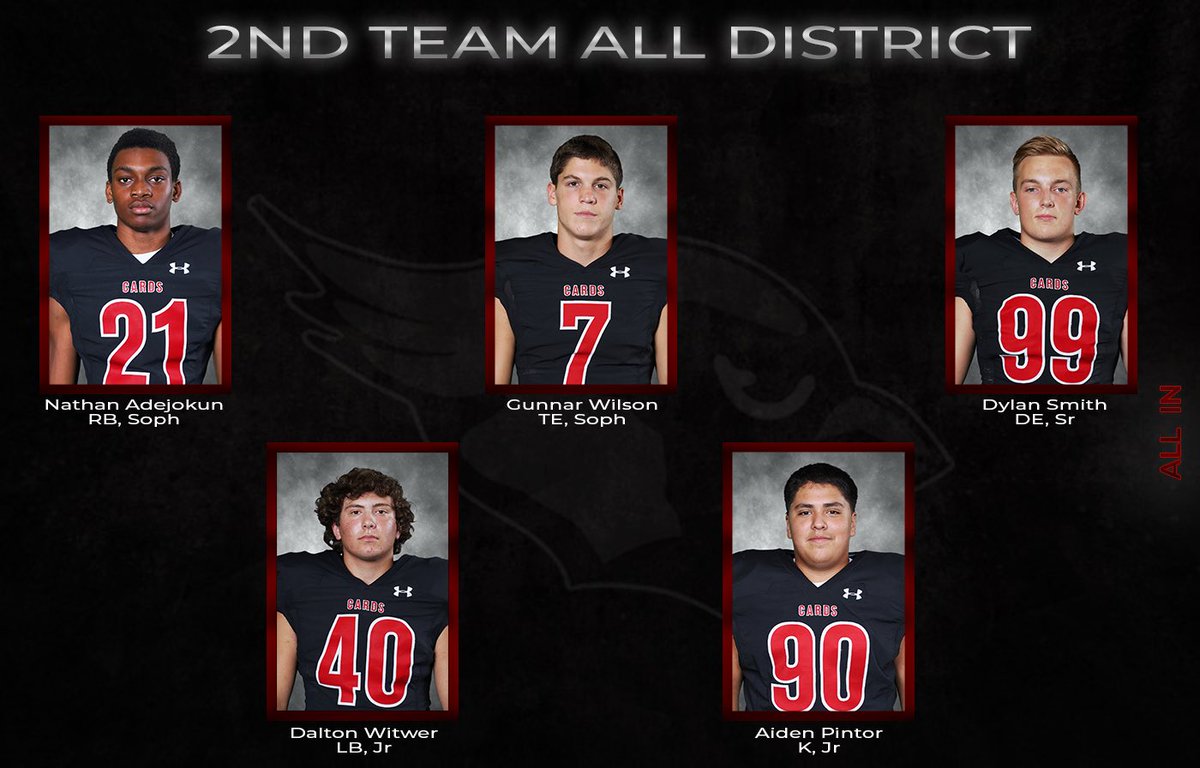 Melissa Cardinal Football tweet media