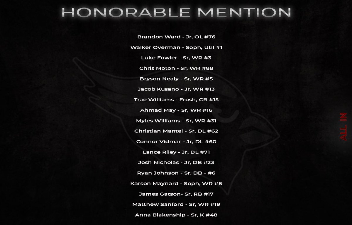 Because of the TEAM I was recognized. #TTH