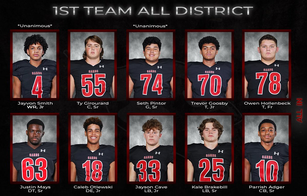 Melissa Cardinal Football tweet media