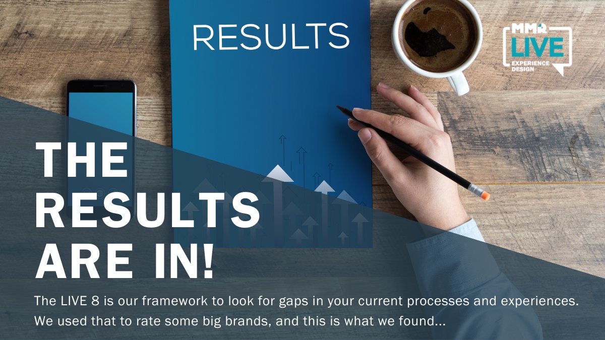MMR_Experience's tweet image. The data is in! This detailed EBB report rated multiple brands on each principle in our LIVE 8 and gives an indication of where brands across industries are on their #ExperienceBuilt journey. Follow the link to start strategizing your EB Journey. #CX mmr.live/ebb-2021