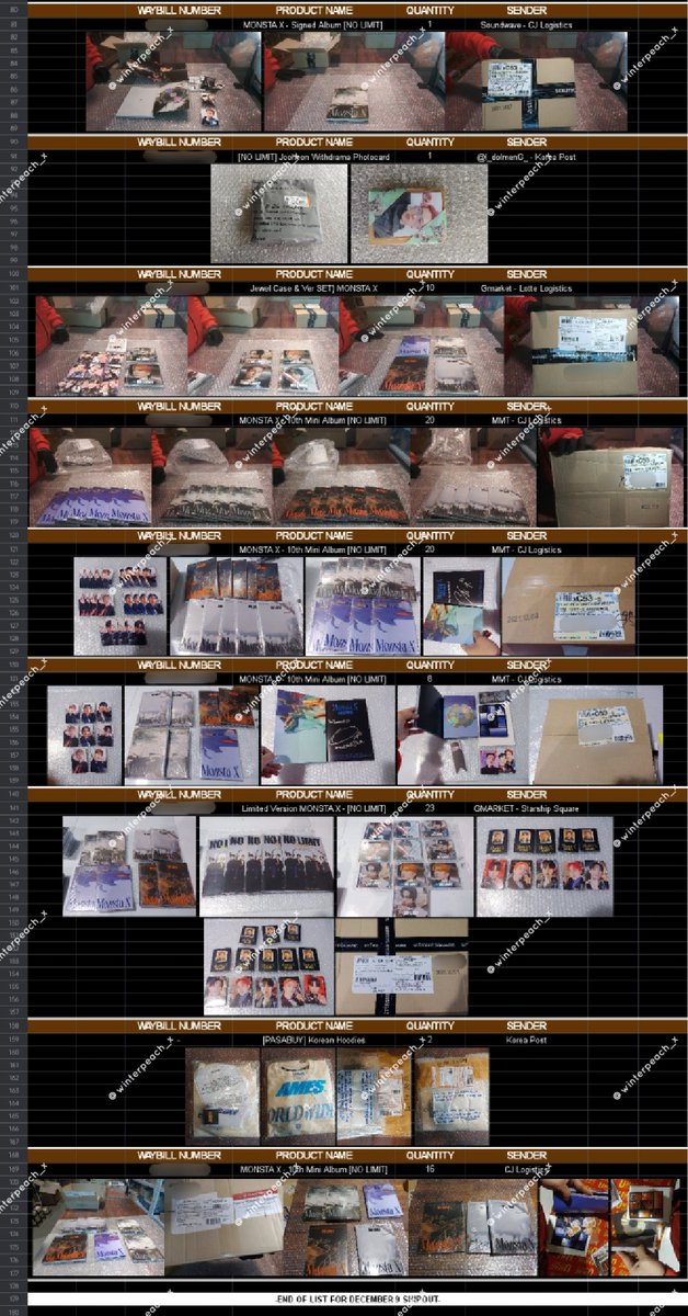 winterpeach_x's tweet photo. #WinterPeachUpdate
All items in this sheet are included in our December box and is scheduled for shipout tom, Dec9 na po ๐ค
ETA is in 3-4weeks. Might delay bc of holidays ๐๐ปโโ๏ธ
Thank youโฃ๏ธ https://t.co/rSktiX45OJ
