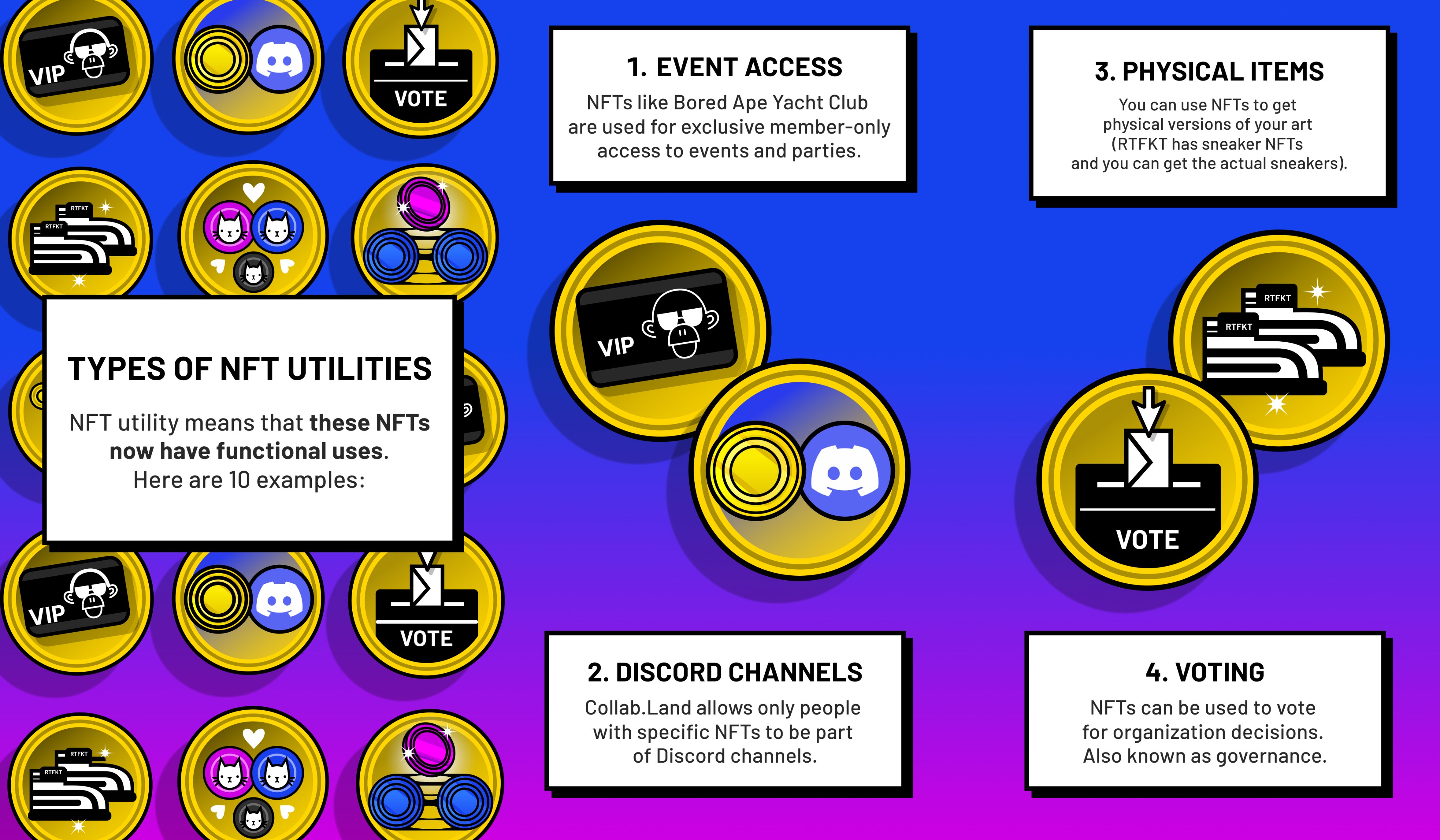 mattcha (📍LA) on Twitter: "10 types of NFT utility explained. NFTs used to be just art. now it's becoming more than that. here's the new crypto trend 👇 NFT "utility". 🧵 (a