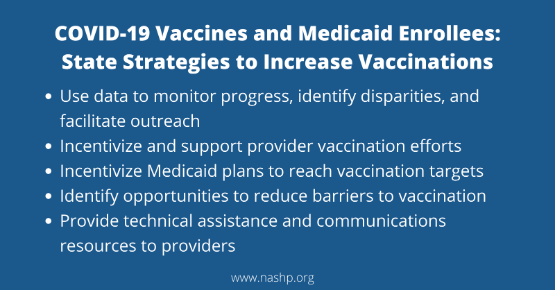 NASHPhealth's tweet photo. What strategies can states use to increase #Covid19 vaccination rates in Medicaid enrollees? Find out in our report with @DukeMargolis: https://t.co/YxKoPL1tcY https://t.co/ifuu3ViWca