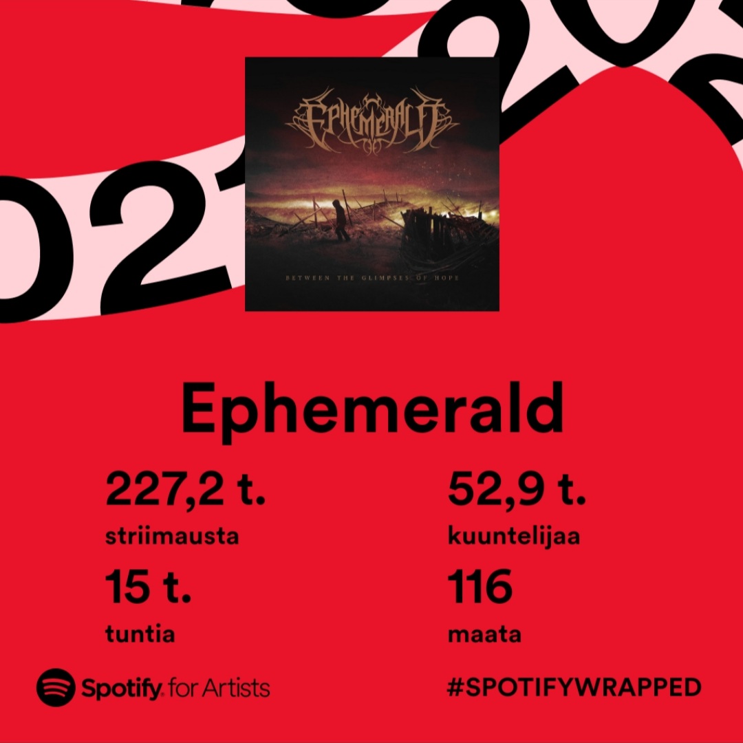 ephemeraldfin's tweet photo. Wow, thanks a lot for every one of you who listened to our music this year! 

We're also curious: what's your personal favourite song from "Between the Glimpses of Hope"? https://t.co/Q7iNLFEIui