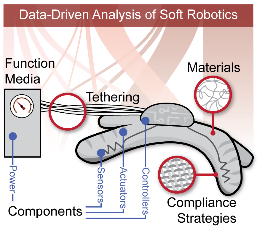 Daniel J Preston tweet media