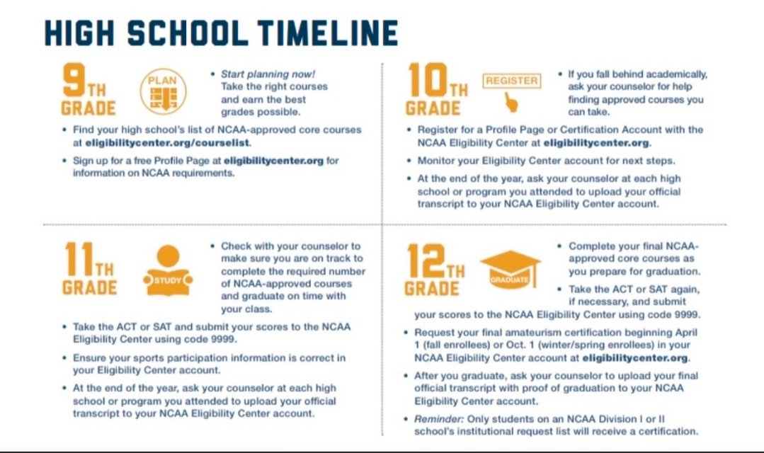 Check this out, great information. Be prepared, you have a huge roll in your own recruitment! #OneOfUs