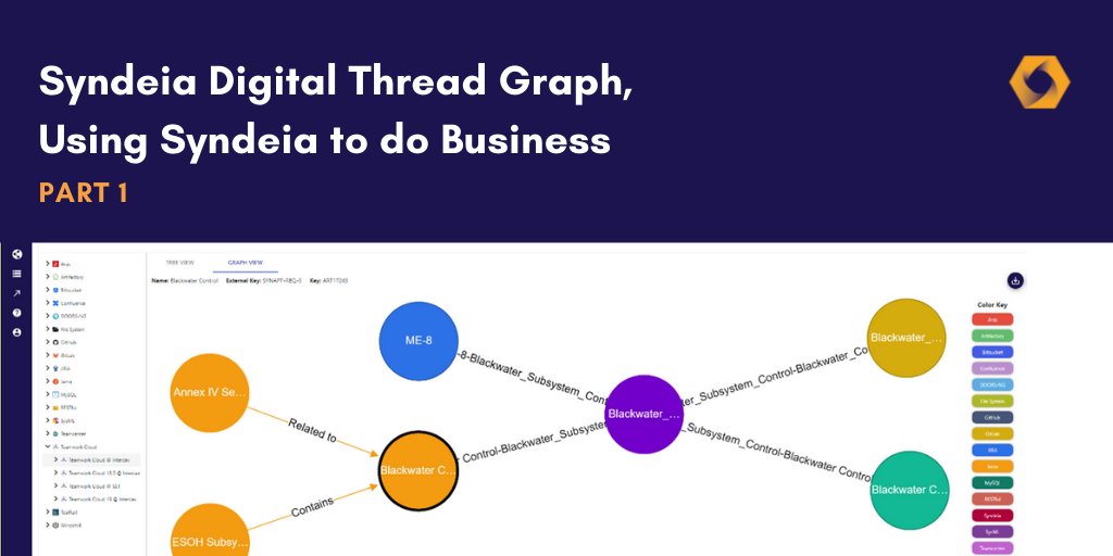 intercax's tweet photo. How to use Syndeia's Digital Thread Graphs to make better business decisions? Our new blog series delves into this topic using actual business scenarios. Check out - https://t.co/jbF5tmYOJ9

#MBSE #DigitalTransformation #DigitalThread https://t.co/qkdTQ59Wbt