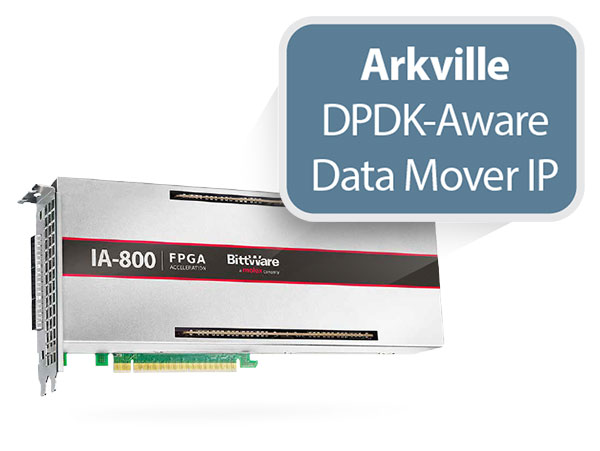 BittWareInc's tweet photo. Arkville PCIe Gen4 Data Mover Using @IntelFPGA  Agilex™ Webinar next week! 220 Gb/s over PCIe Gen4 x16 on our IA-840F card...register to attend live or get the recording. #fpga @AtomicRules 
https://t.co/pHQND202gS https://t.co/TSsR85TpQI