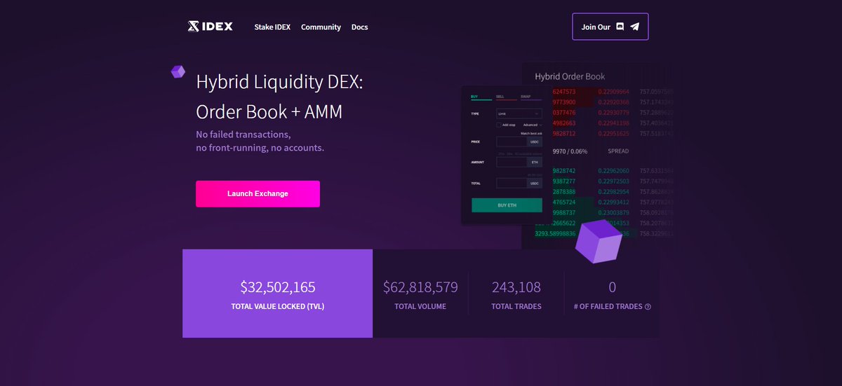 katanaperps's tweet photo. IDEX v3 was built for traders 😤

A high-performance trading engine combined with AMM liquidity sets the bar for the ultimate trading experience.

Guaranteed execution.
Advanced order types.
Cheap transaction fees.

And it's just the beginning.

20,000+ have tried v3.

Have you? https://t.co/BEwd2LuHes