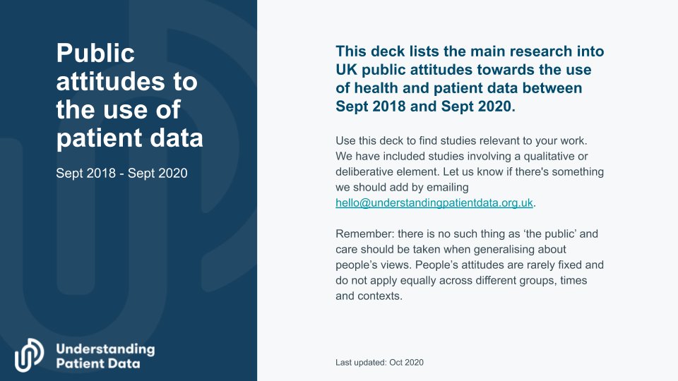 Are you thinking about doing research into public attitudes to the use of patient data? 🤔

Hang on a sec! ✋

Check out our summary of the existing research first, to make sure you're asking new questions ⬇️

understandingpatientdata.org.uk/how-do-people-…