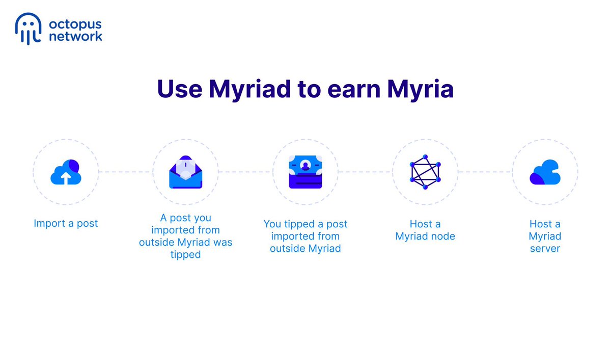 Omnity Network tweet media