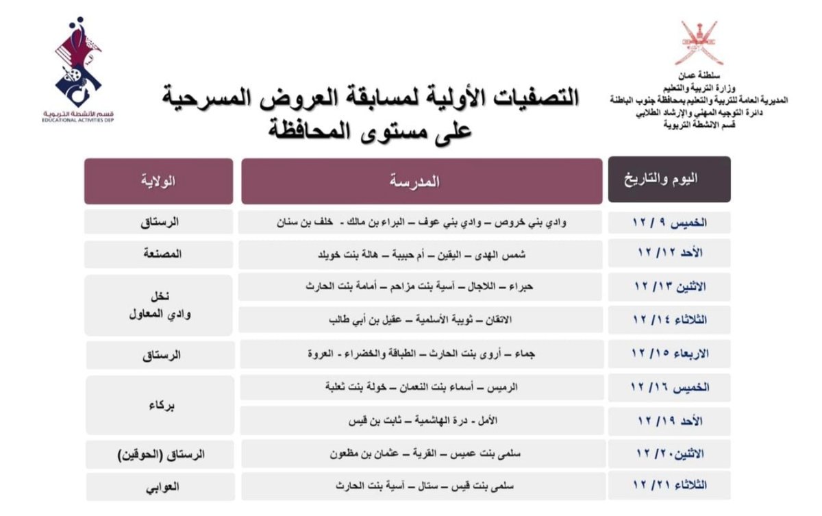 برنامج التصفيات الاولية لمسابقة العروض المسرحية على مستوى مدارس المحافظة
نتمنى التوفيق لجميع المدارس المشاركة
@sbatna_moe 
<a href="/EduGovOman/">وزارة التربية والتعليم - سلطنة عُمان</a>