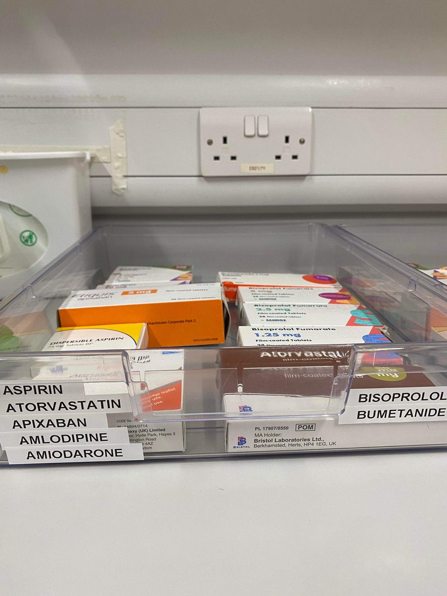 Cardiology Shared Decision Making Council tweet media