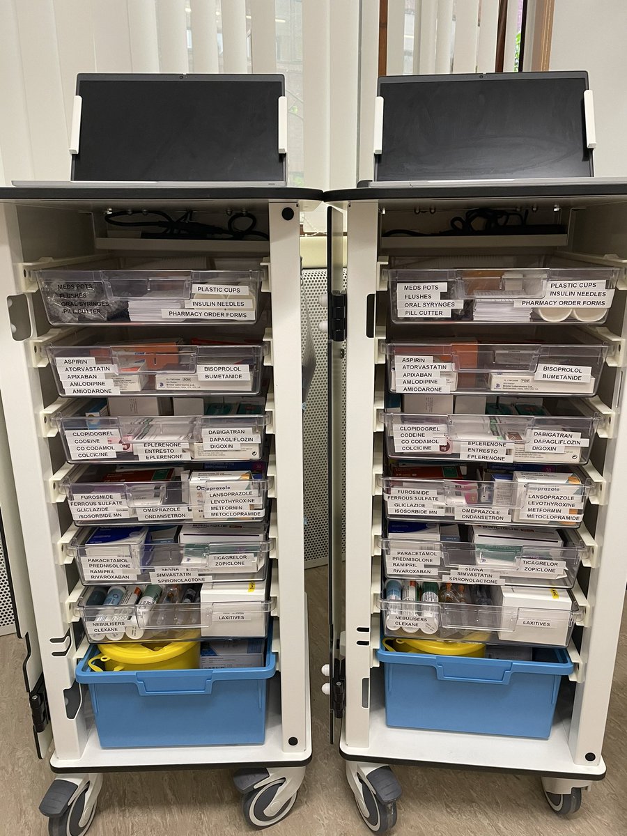 Cardiology Shared Decision Making Council tweet media