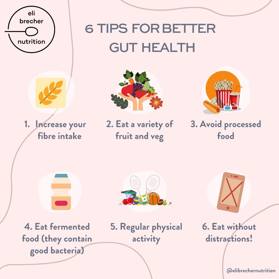 What should you eat for a better gut microbiome? Find out some quick tips here: elibrecher.co.uk/gut-health-tip… 
Article and graphic by <a href="/elibrecher/">Eli Brecher Nutrition</a>