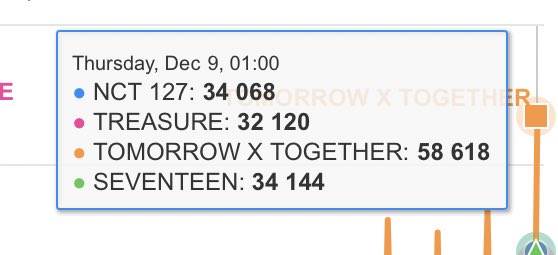 txtlov's tweet image. OH MY GOD ????