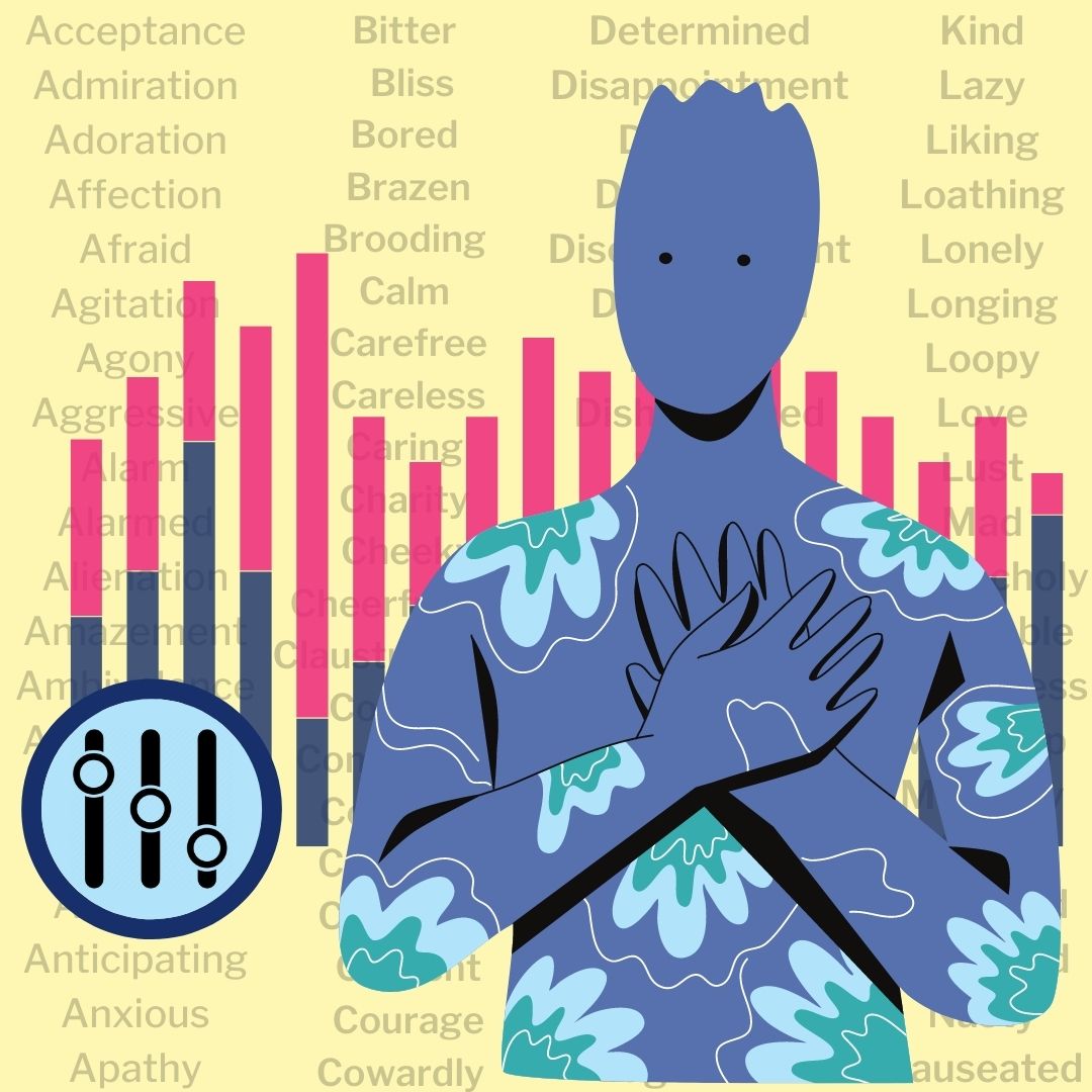 evolvingeduorg's tweet image. How many #emotions can you list? Berkeley Wellbeing Institute lists around 85 emotions. Only when we are #aware of these emotions and are able to verbalize them, we can find strategies to cope with them and start regulating them, making choices and deciding how to #react.