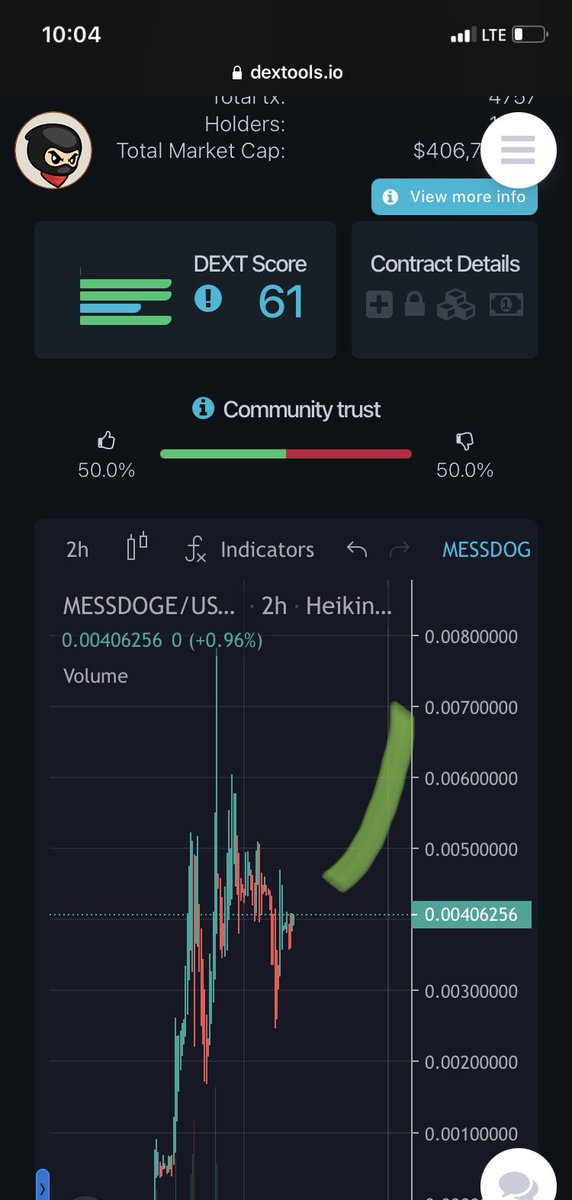 Crypto Messiah 💹 tweet media