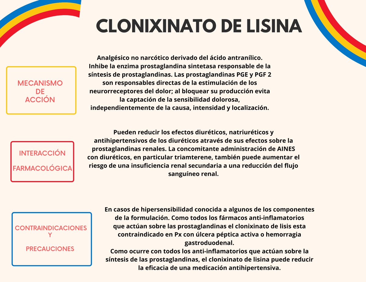 FernandaT201904's tweet photo. ACTIVIDAD ACIDO ANTRANILICO, KETOROLACO Y PARACETAMOL
@alf8mx https://t.co/UZOrwIGth6
