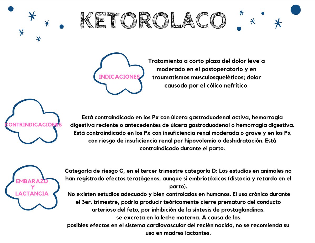 FernandaT201904's tweet photo. ACTIVIDAD ACIDO ANTRANILICO, KETOROLACO Y PARACETAMOL
@alf8mx https://t.co/UZOrwIGth6