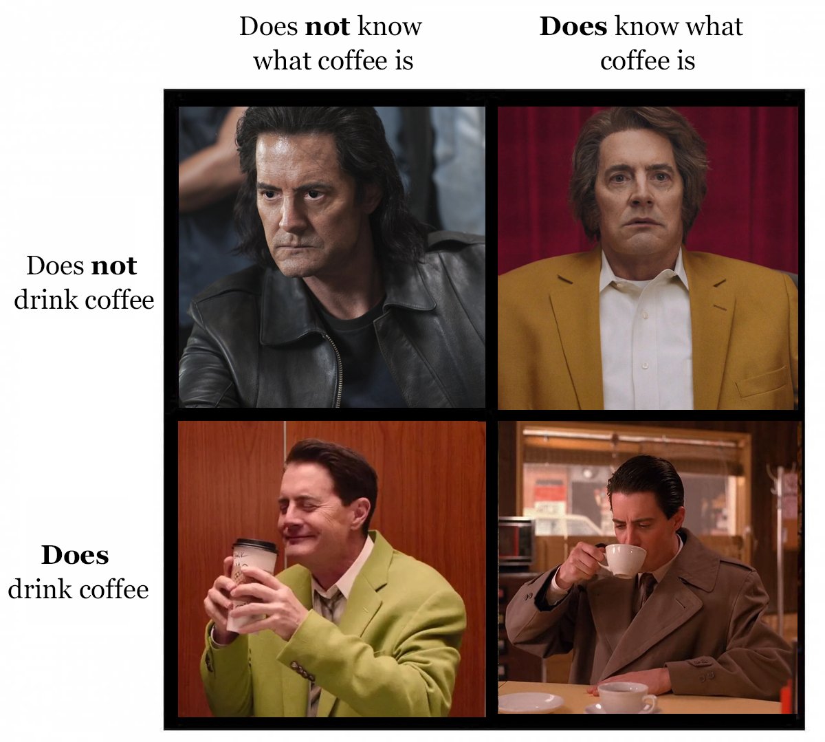 Kyle MacLachlan tweet media