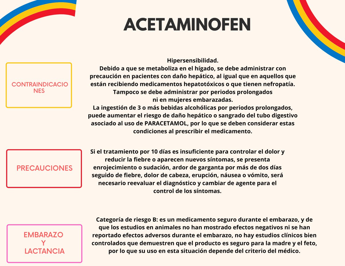 FernandaT201904's tweet photo. ACTIVIDAD ACIDO ANTRANILICO, KETOROLACO Y PARACETAMOL.
@alf8mx https://t.co/zJ8HAbrnOh