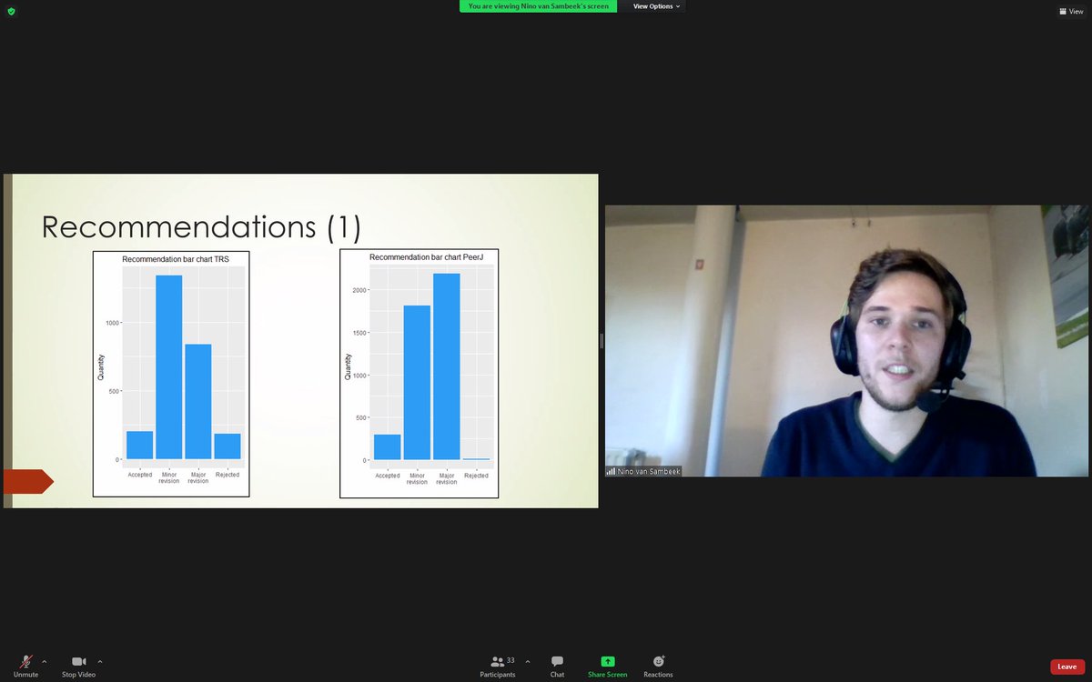 lakens's tweet photo. Very nice to see my former bachelor student present his bachelor thesis (and published in @Meta_Psy) for #UCLreproT on how reviewers' decision to sign reviews is related to their recommendation - for the paper, see https://t.co/Cn0a2suz5f https://t.co/eOIF0wkb5P