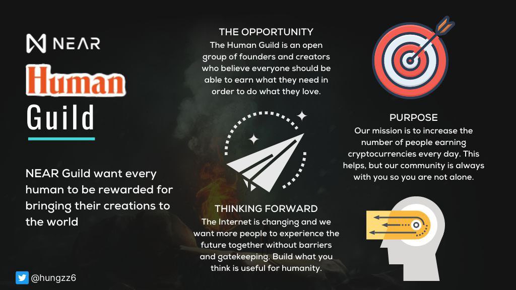hungzz6's tweet photo. Building The Near Economy with Human Guild , every human to be rewarded for bringing their creations to the world. 😍 #HumanGuild #NEARProtocol https://t.co/RjqTnbSWyP