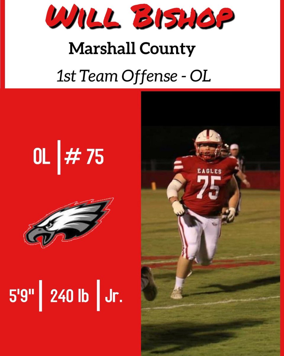 Douglas HS Football (@douglashighsch1) on Twitter photo 