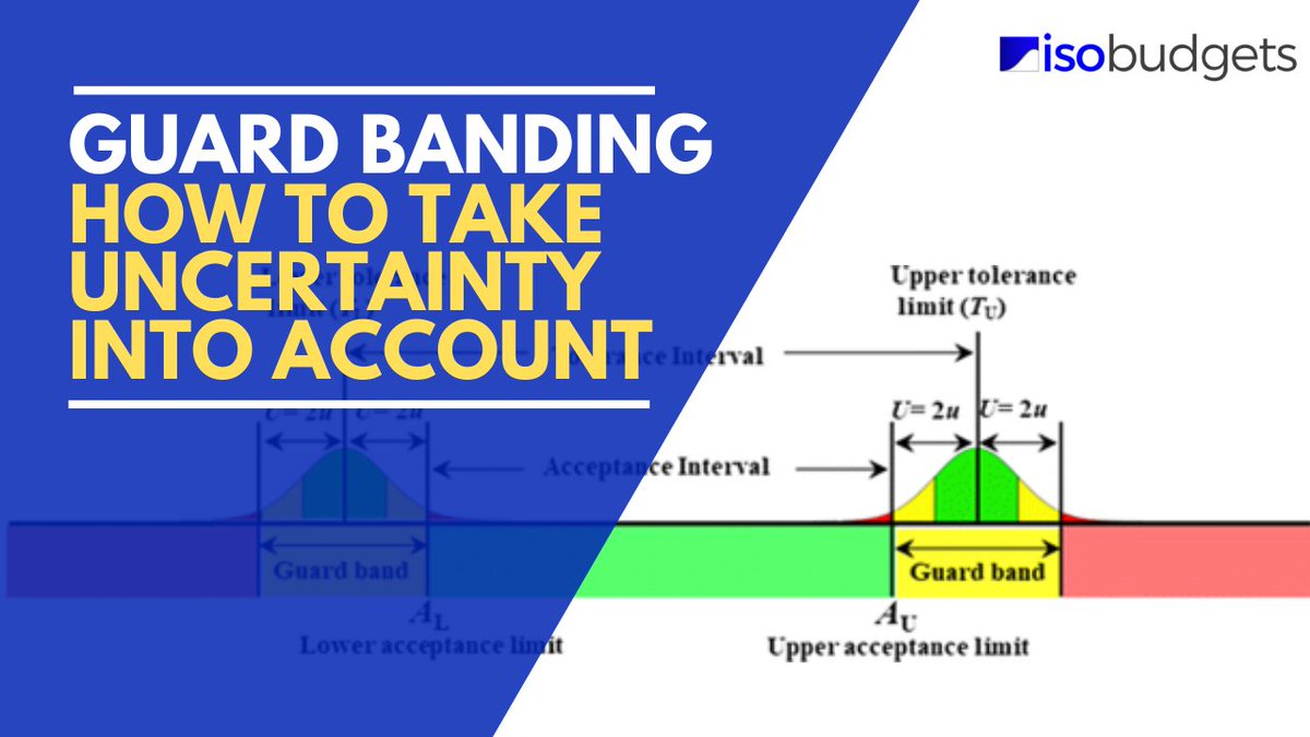 Isobudgets's tweet photo. Struggle with Guard Banding and Decision Rules for ISO/IEC 17025?

Check out our massive new guide on guard banding. It includes 13 methods you can use to take uncertainty into account.

https://t.co/I9TsUxBMzs

#iso17025 https://t.co/gCd57uxKaY