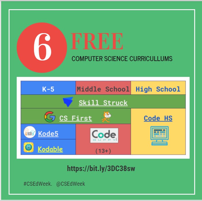 HGraffam's tweet photo. 6 Free CS programs to check out!
https://t.co/U2IeX2P6tf
#csedweek2021 
#CSEverywhere #MaineTeachesCS
@CSTAMaine @CSforLPS @CS4Maine @mmsa_org @projectlogin @RobDom4 @memathscience @HGraffam @MaineSchoolTech @mistergraham4 @KateLMeyer
@BanksEmmamarie https://t.co/vmmNMsuUzq
