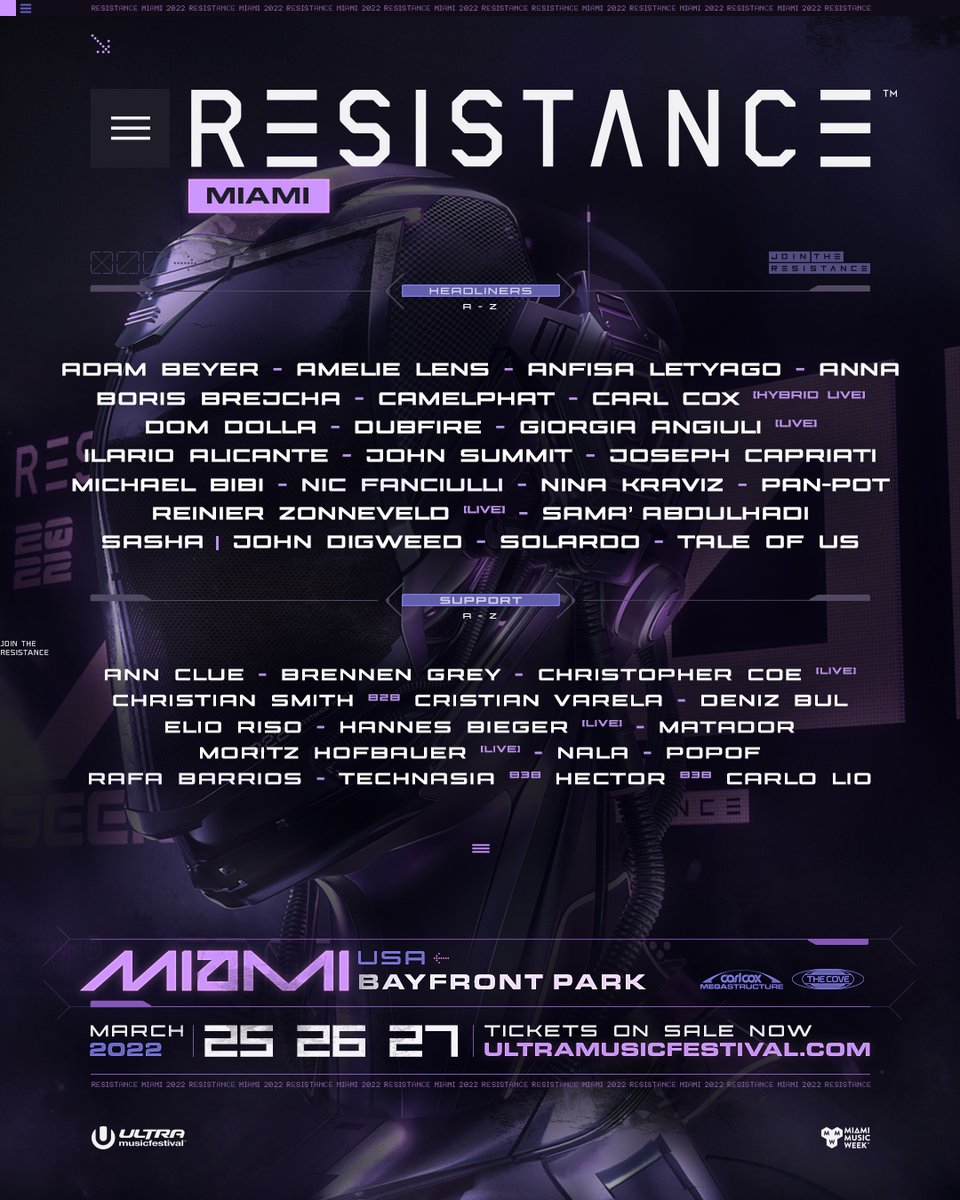 2022 Ultra lineup