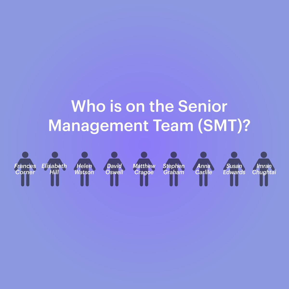 goldwatch_'s tweet photo. Who is on the SMT? 👀 https://t.co/1z4qc4kMtD