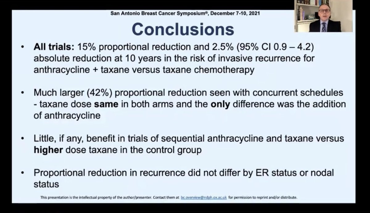 PTarantinoMD's tweet photo. Large (18k patients) metanalysis evaluating the benefit of adding adjuvant anthracyclines to taxanes for EBC

No benefit with anthracyclines when administered sequentially after taxanes (vs higher dose taxanes)

Unexpected benefit with concomitant administration https://t.co/7NkxruVjaG