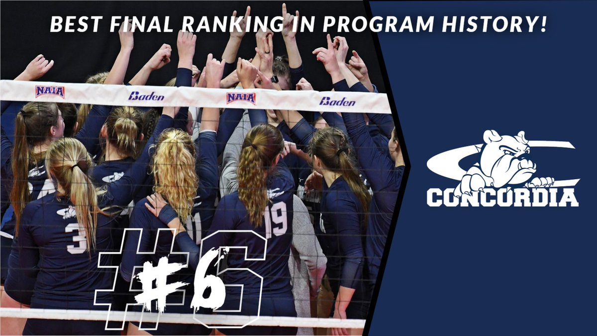 cunebulldogs's tweet photo. 🏐 | @cunevolleyball has achieved its best EVER postseason national ranking!

📈 Postseason NAIA rankings last three seasons:
2019 - 14th | 2020 - 8th | 2021 - 6th

🔗 RELEASE: https://t.co/rdkHM8RRI6. https://t.co/D5CXwreNfH