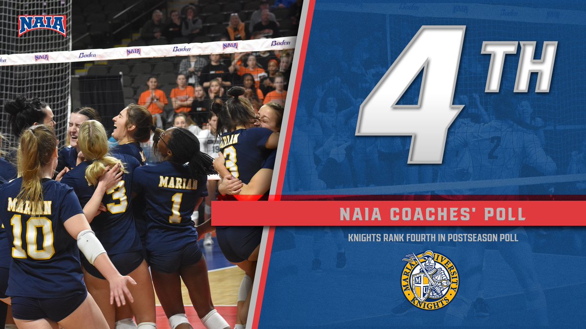 MUKnights's tweet photo. 🚨FINAL RANKING🚨

After a magical year and run in the NAIA National Tournament, the @MarianVball team wraps their season ranked No. 4 in the Postseason NAIA Coaches Poll!!

Full Postseason Rankings: https://t.co/O9F0egN7NN https://t.co/3CgPQwBYOp