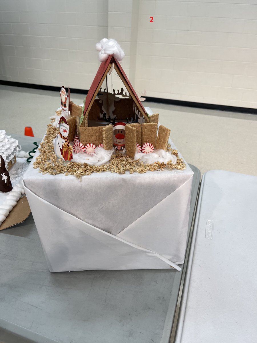 Sue Cleveland Elementary tweet media