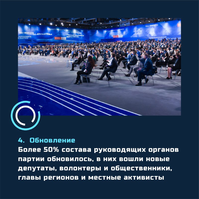 julbigon's tweet photo. Единороссы ежегодно будут отчитываться за исполнение своей программы. Об этом партия заявила на своем Съезде. 

Какие еще новости у самой большой партии нашей страны? Рассказываем. https://t.co/DcmYzj5lt0