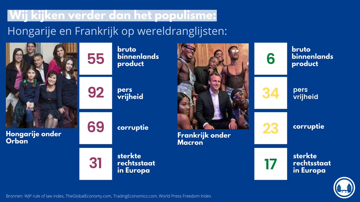 vld_jong's tweet photo. Welk Europa wilt u? Wij zeggen: vrij, democratisch en welvarend! https://t.co/kQMBbDqj0U