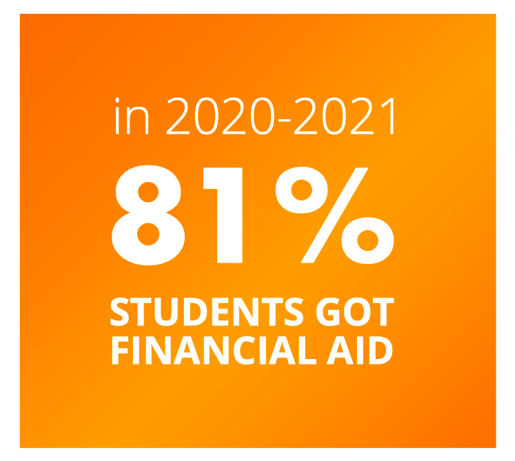 NationalismCEU's tweet photo. Did you know that 81% of Nationalism Studies students got financial aid last year? 🤩
Apply before February 1, 2022 to get a scholarship for a Master's degree at @ceu in Vienna!
#nationalism #CentralEuropeanUniversity #scholarship #financialaid #Vienna #StudyinEurope https://t.co/GExT7GglKZ