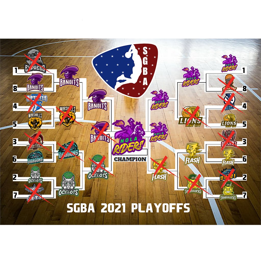 What a great inaugural season we had in the SGBA.  It ended last night after the NOLA Riders swept the Sun City Bandits in the Finals.  Congrats again to all the teams that made the playoffs, especially to the Riders for making history.  Now on to the off season.  Stay tuned...