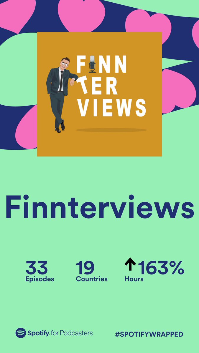 Here lads, that’s kinda hot🥵

Big thanks to all my guests this year, and for all the support so far! I’d kiss you all but you know, covid etc

Hup Finnterviews 🙌🏻🙌🏻🙌🏻