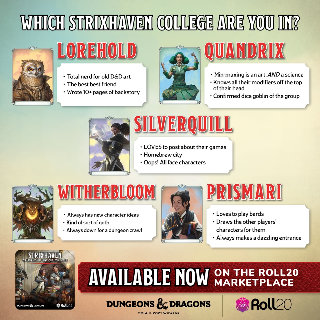 roll20app's tweet photo. Which Strixhaven College are you in?
https://t.co/lsBARGv13C https://t.co/B8LvcPV8jO