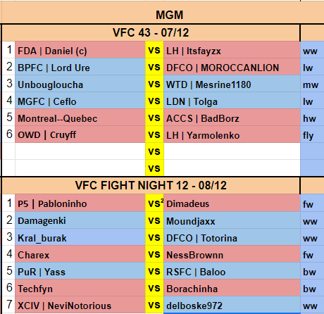 Programme UFC pour.notre fighter <a href="/MonteiroANTHON6/">Barloumedov</a>  ce soir 
Go go  @ActuEsportFA  @Fury_Lan